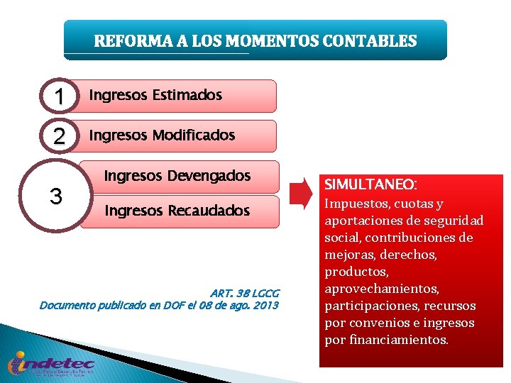 REFORMA A LOS MOMENTOS CONTABLES 1 Ingresos Estimados 2 Ingresos Modificados 3 Ingresos Devengados