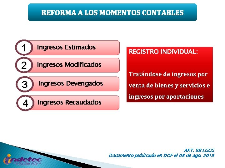 REFORMA A LOS MOMENTOS CONTABLES 1 Ingresos Estimados 2 Ingresos Modificados 3 Ingresos Devengados