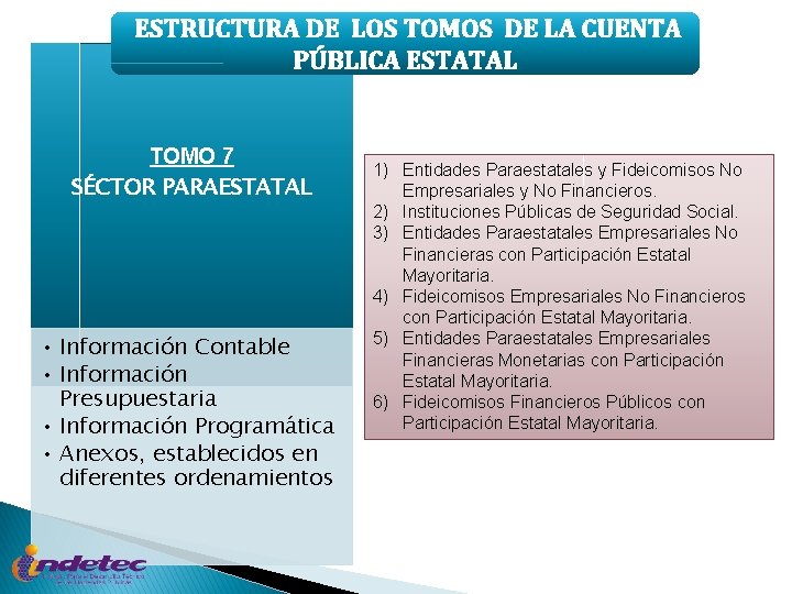 ESTRUCTURA DE LOS TOMOS DE LA CUENTA PÚBLICA ESTATAL TOMO 7 SÉCTOR PARAESTATAL •