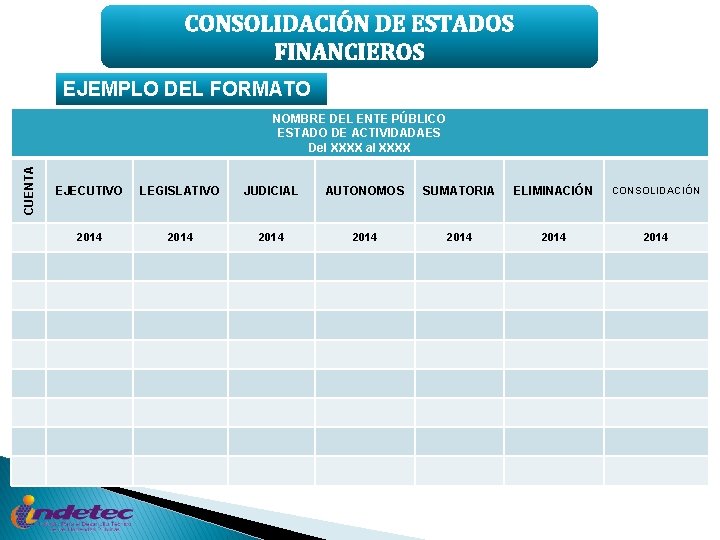 CONSOLIDACIÓN DE ESTADOS FINANCIEROS EJEMPLO DEL FORMATO CUENTA NOMBRE DEL ENTE PÚBLICO ESTADO DE