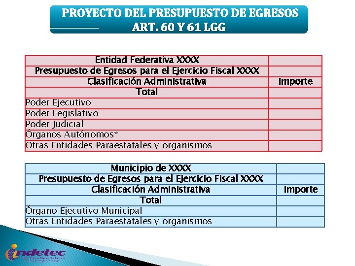 PROYECTO DEL PRESUPUESTO DE EGRESOS ART. 60 Y 61 LGG Entidad Federativa XXXX Presupuesto