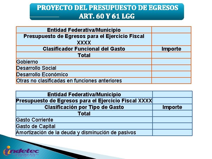 PROYECTO DEL PRESUPUESTO DE EGRESOS ART. 60 Y 61 LGG Entidad Federativa/Municipio Presupuesto de