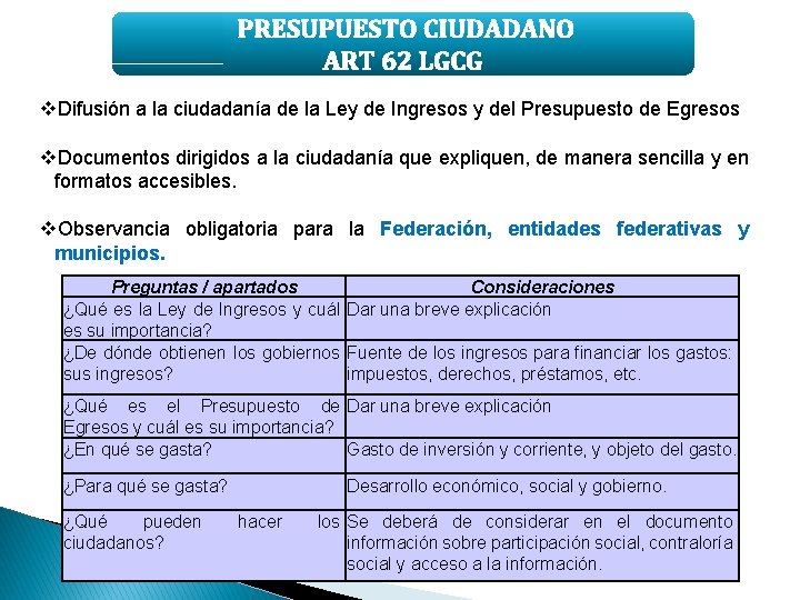 PRESUPUESTO CIUDADANO ART 62 LGCG v. Difusión a la ciudadanía de la Ley de