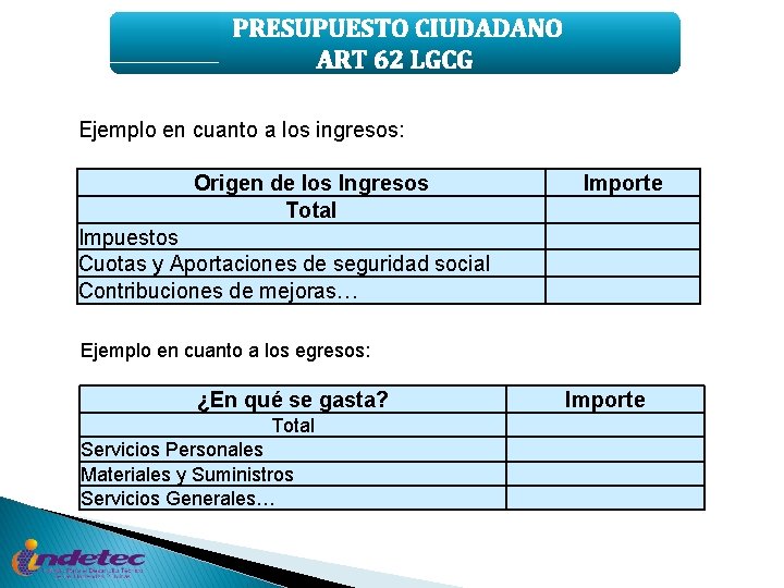PRESUPUESTO CIUDADANO ART 62 LGCG Ejemplo en cuanto a los ingresos: Origen de los