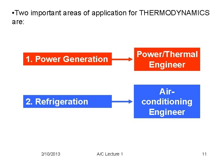  • Two important areas of application for THERMODYNAMICS are: 1. Power Generation Airconditioning