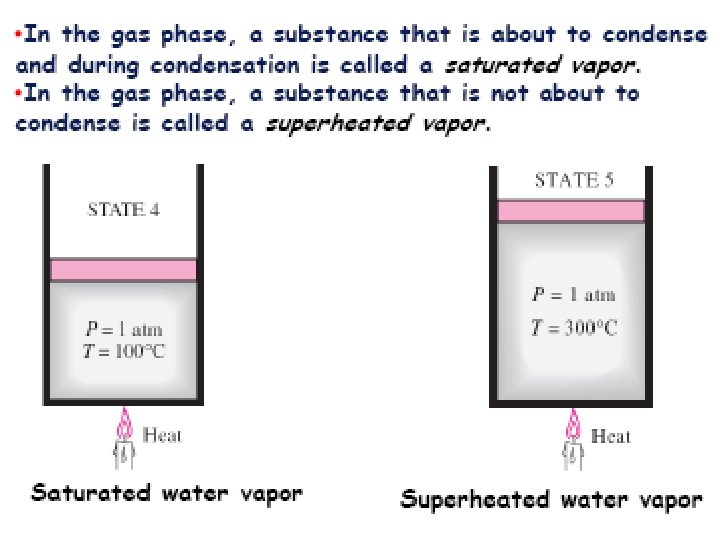 2/10/2013 A/C Lecture 1 24 