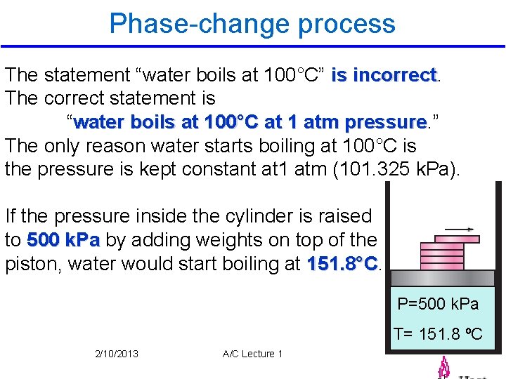 Phase-change process The statement “water boils at 100°C” is incorrect The correct statement is