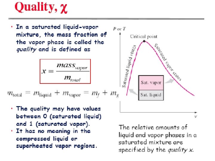 2/10/2013 A/C Lecture 1 40 