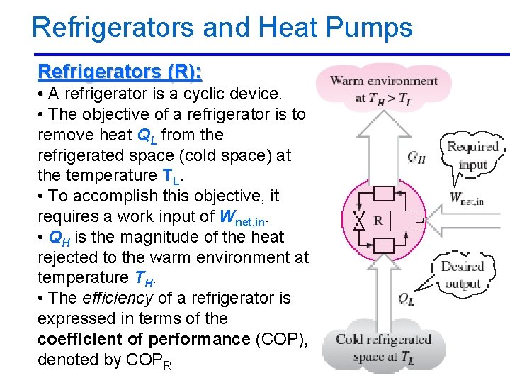 Refrigerators and Heat Pumps Refrigerators (R): • A refrigerator is a cyclic device. •