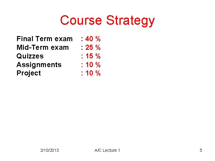 Course Strategy Final Term exam Mid-Term exam Quizzes Assignments Project 2/10/2013 : 40 %