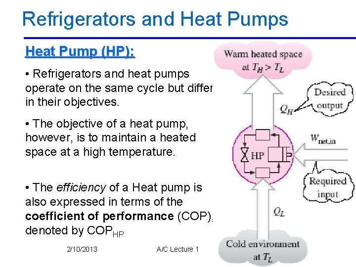 Refrigerators and Heat Pumps Heat Pump (HP): • Refrigerators and heat pumps operate on