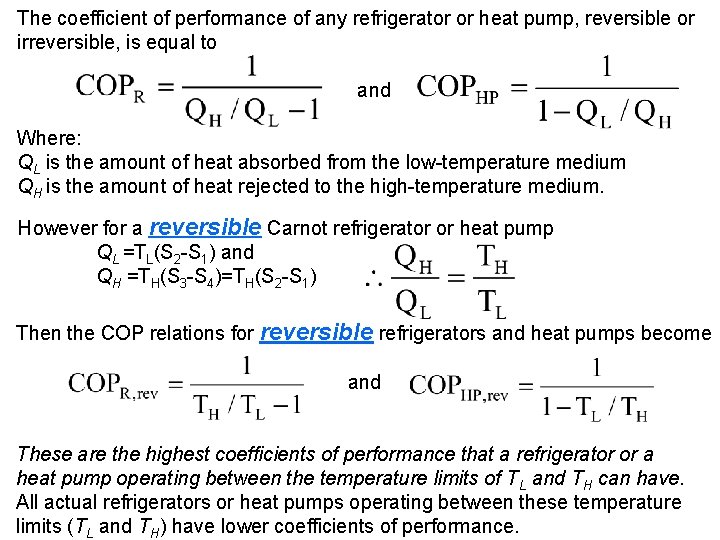 The coefficient of performance of any refrigerator or heat pump, reversible or irreversible, is