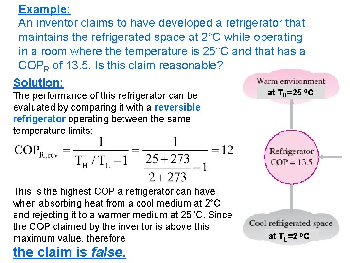 Example: An inventor claims to have developed a refrigerator that maintains the refrigerated space