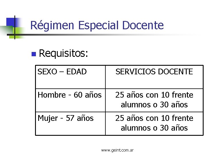 Régimen Especial Docente n Requisitos: SEXO – EDAD SERVICIOS DOCENTE Hombre - 60 años