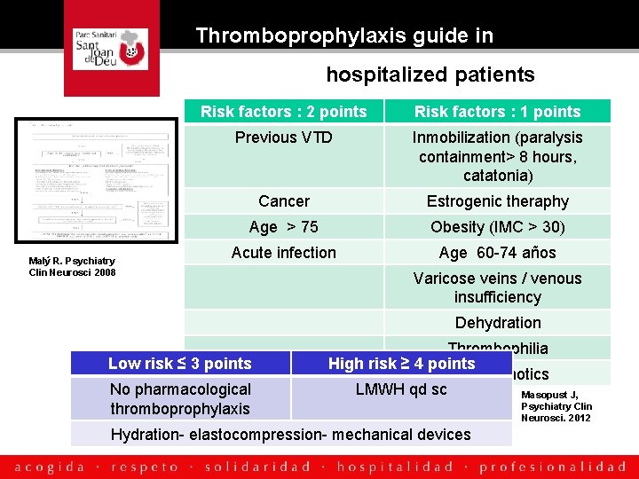 Thromboprophylaxis guide in psychiatrics hospitalized patients Risk factors : 2 points Risk factors :