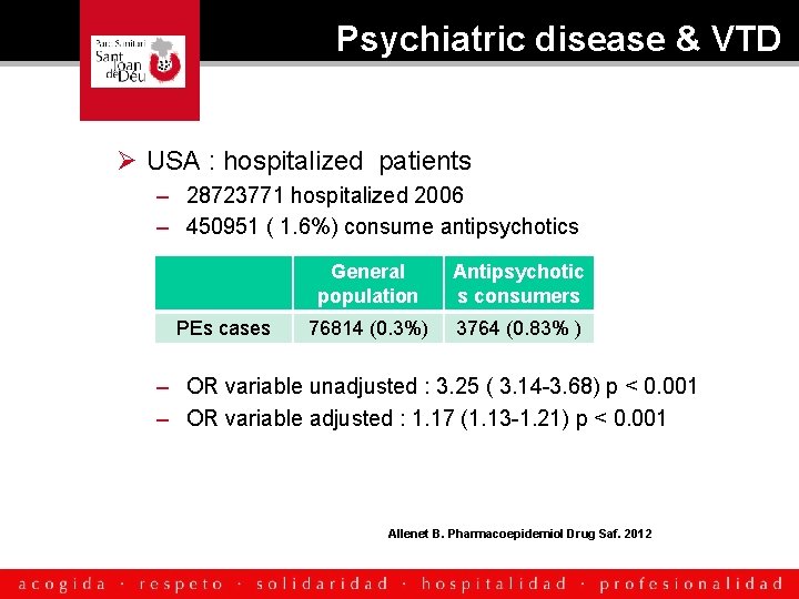  Psychiatric disease & VTD Ø USA : hospitalized patients – 28723771 hospitalized 2006