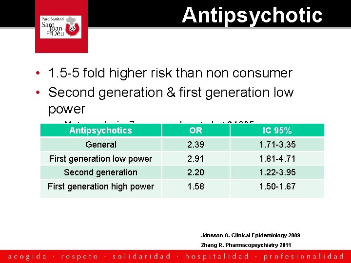 Antipsychotic • 1. 5 -5 fold higher risk than non consumer • Second generation