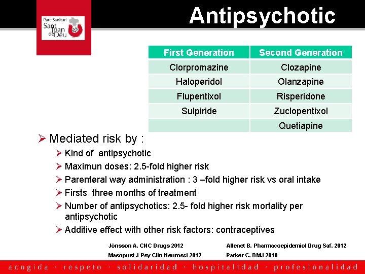 Antipsychotic First Generation Second Generation Clorpromazine Clozapine Haloperidol Olanzapine Flupentixol Risperidone Sulpiride Zuclopentixol Quetiapine