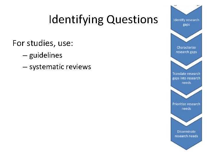 Identifying Questions For studies, use: – guidelines – systematic reviews 