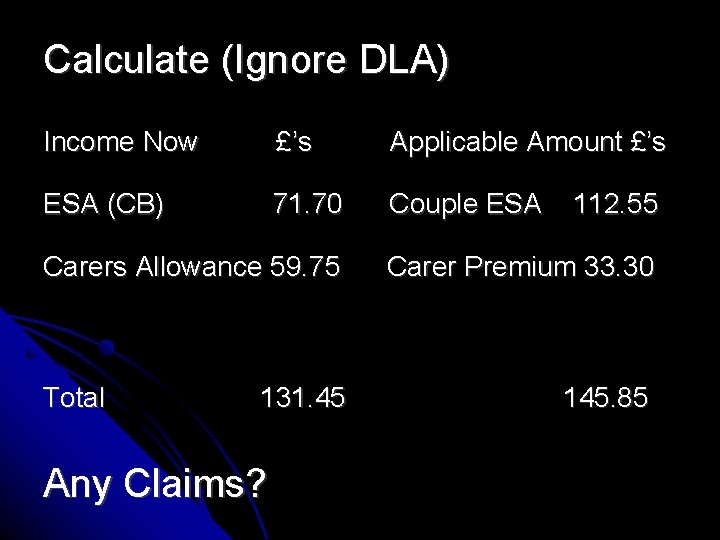 Calculate (Ignore DLA) Income Now £’s Applicable Amount £’s ESA (CB) 71. 70 Couple