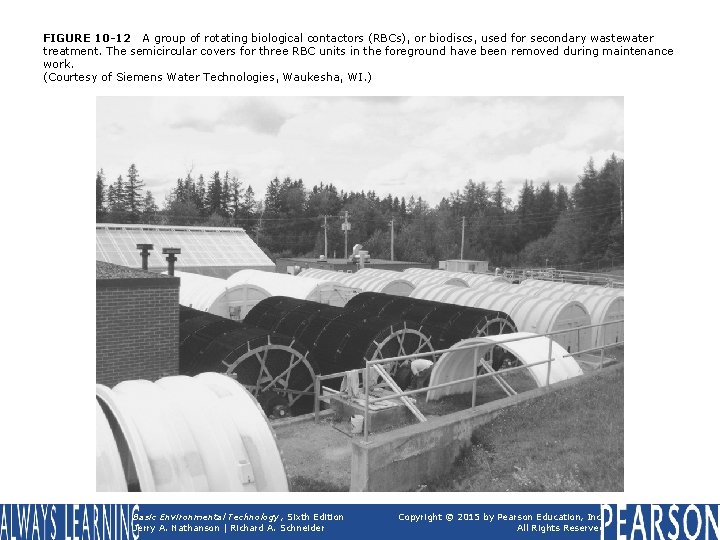 FIGURE 10 -12 A group of rotating biological contactors (RBCs), or biodiscs, used for