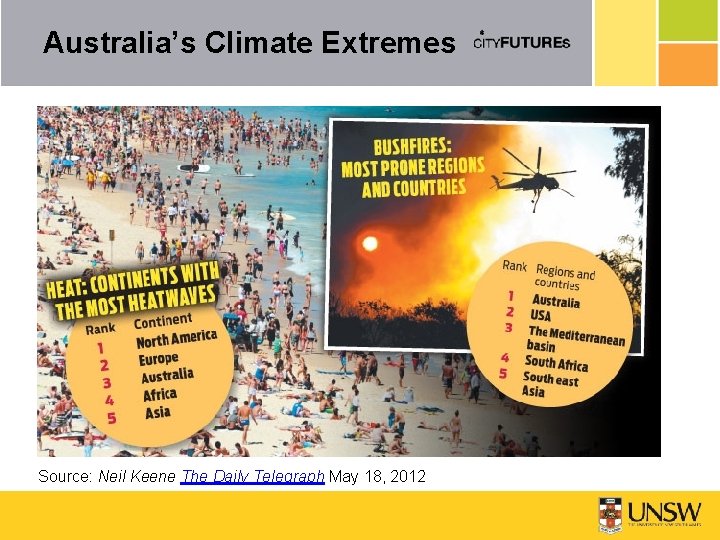 Australia’s Climate Extremes Source: Neil Keene The Daily Telegraph May 18, 2012 