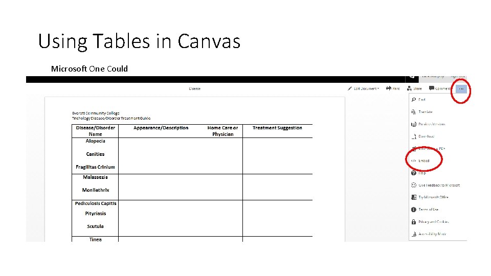 Using Tables in Canvas Microsoft One Could 