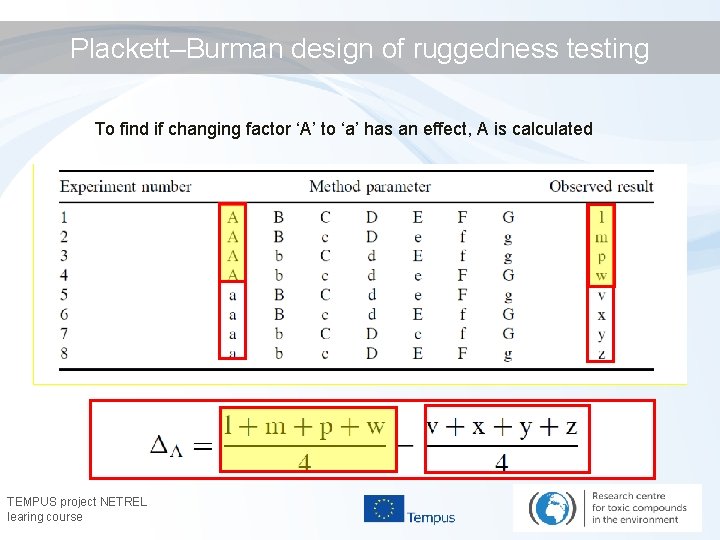 Plackett–Burman design of ruggedness testing To find if changing factor ‘A’ to ‘a’ has