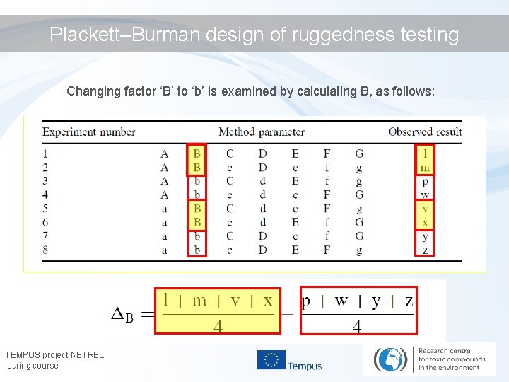 Plackett–Burman design of ruggedness testing Changing factor ‘B’ to ‘b’ is examined by calculating