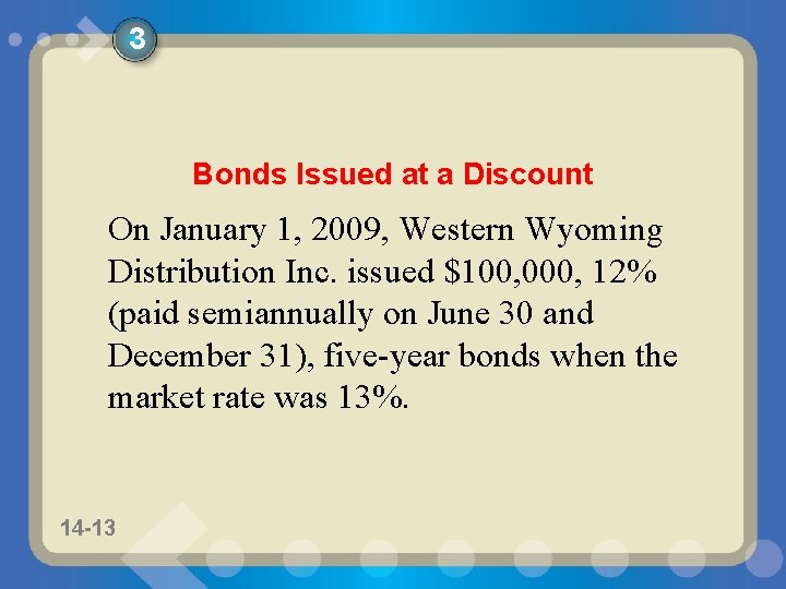 3 Bonds Issued at a Discount On January 1, 2009, Western Wyoming Distribution Inc.