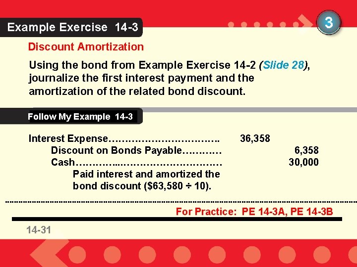 3 Example Exercise 14 -3 Discount Amortization Using the bond from Example Exercise 14