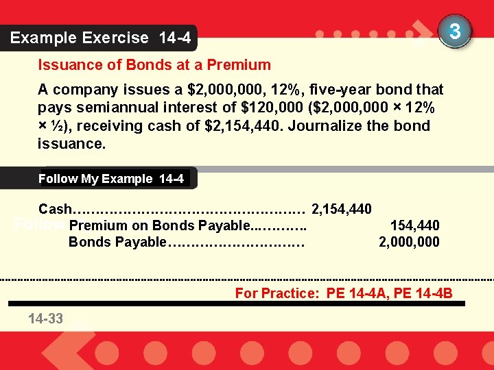 3 Example Exercise 14 -4 Issuance of Bonds at a Premium A company issues