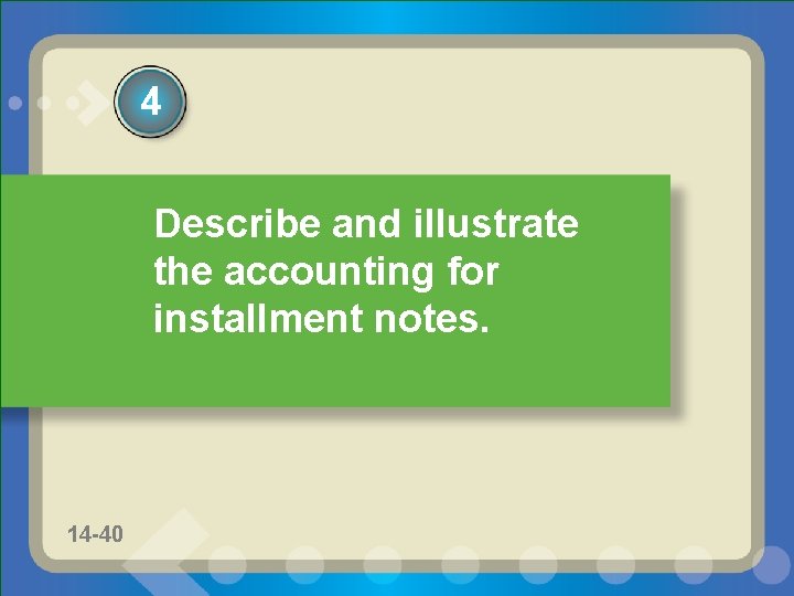 4 Describe and illustrate the accounting for installment notes. 14 -40 14 -27 11