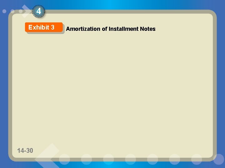 4 Exhibit 3 14 -30 11 -30 Amortization of Installment Notes 