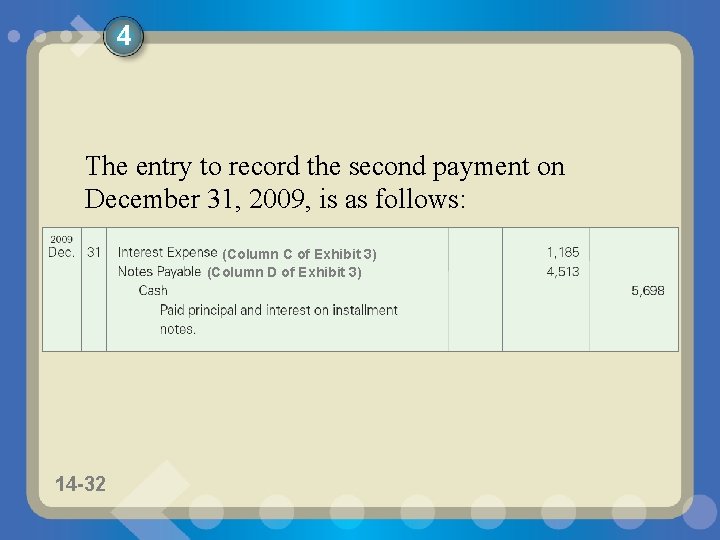 4 The entry to record the second payment on December 31, 2009, is as