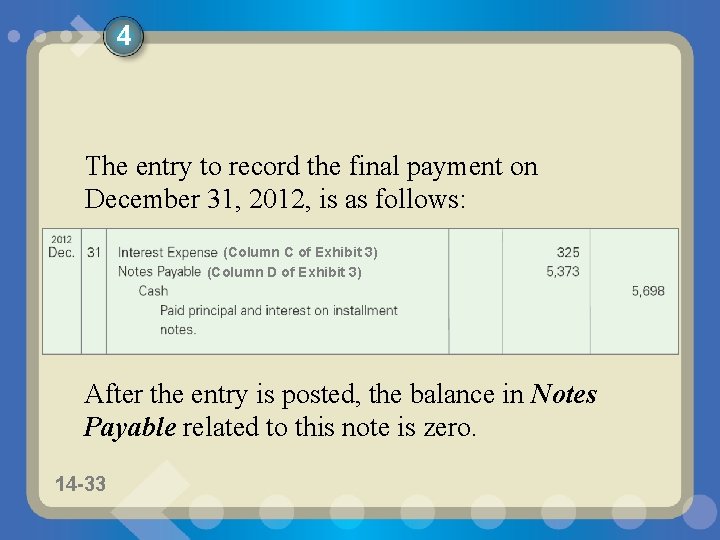 4 The entry to record the final payment on December 31, 2012, is as