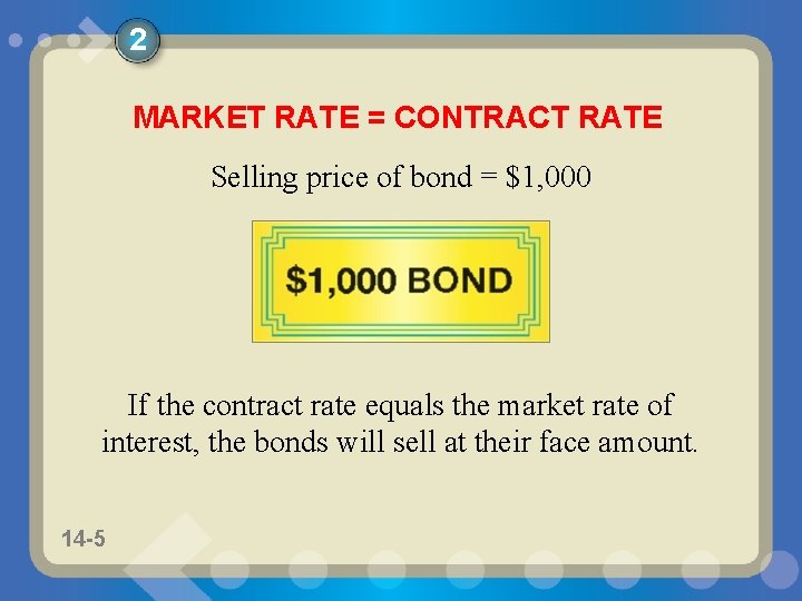2 MARKET RATE = CONTRACT RATE Selling price of bond = $1, 000 If