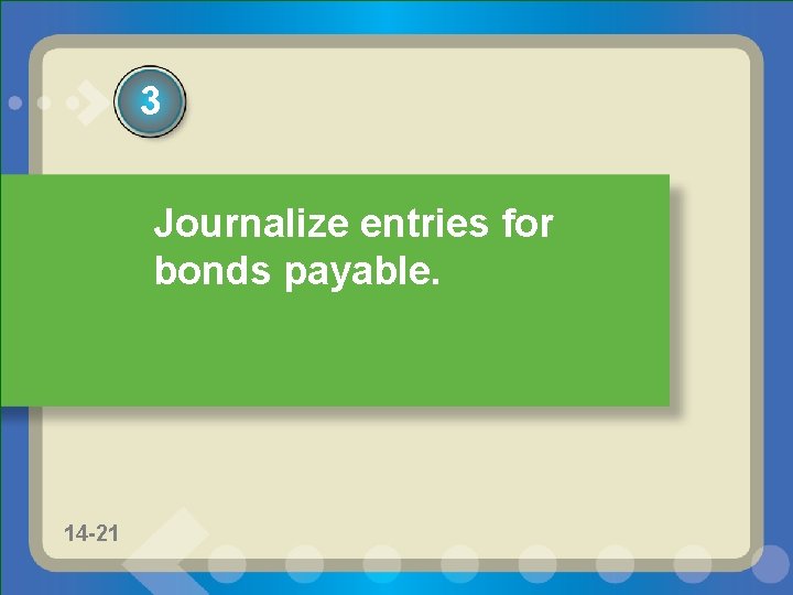 3 Journalize entries for bonds payable. 14 -21 14 -8 11 -8 