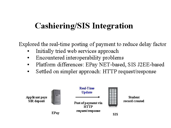 Cashiering/SIS Integration Explored the real-time posting of payment to reduce delay factor • Initially