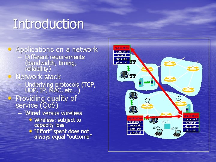 Introduction • Applications on a network – Different requirements (bandwidth, timing, reliability) application transport