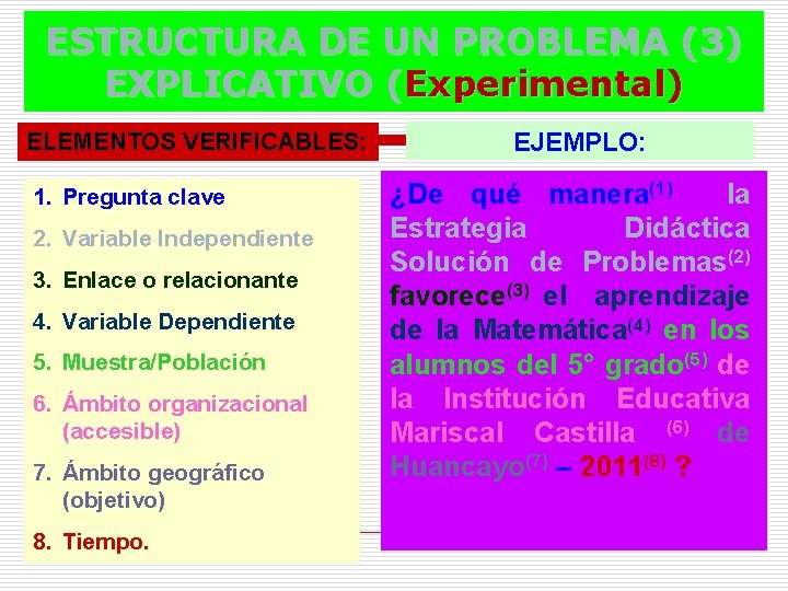 ESTRUCTURA DE UN PROBLEMA (3) EXPLICATIVO (Experimental) ELEMENTOS VERIFICABLES: 1. Pregunta clave 2. Variable