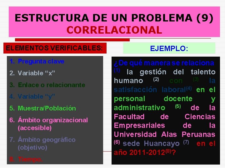 ESTRUCTURA DE UN PROBLEMA (9) CORRELACIONAL ELEMENTOS VERIFICABLES: 1. Pregunta clave 2. Variable “x”