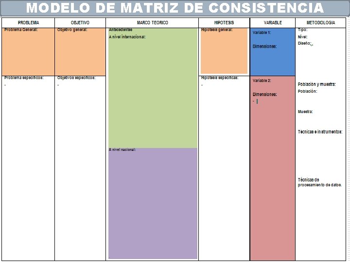 MODELO DE MATRIZ DE CONSISTENCIA 