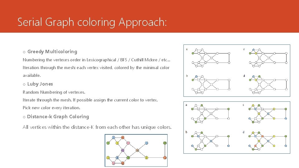 Serial Graph coloring Approach: o Greedy Multicoloring Numbering the vertexes order in Lexicographical / Serial Graph coloring Approach: o Greedy Multicoloring Numbering the vertexes order in Lexicographical /