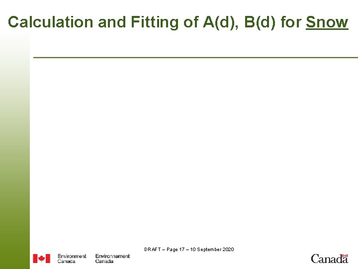 Calculation and Fitting of A(d), B(d) for Snow DRAFT – Page 17 – 10