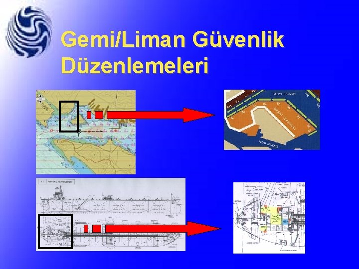 Gemi/Liman Güvenlik Düzenlemeleri 