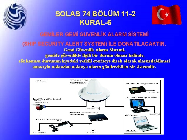 SOLAS 74 BÖLÜM 11 -2 KURAL-6 GEMİLER GEMİ GÜVENLİK ALARM SİSTEMİ (SHIP SECURITY ALERT