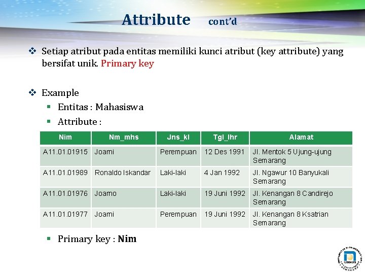 Attribute cont’d v Setiap atribut pada entitas memiliki kunci atribut (key attribute) yang bersifat Attribute cont’d v Setiap atribut pada entitas memiliki kunci atribut (key attribute) yang bersifat