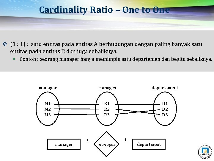 Cardinality Ratio – One to One v (1 : 1) : satu entitas pada