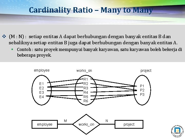 Cardinality Ratio – Many to Many v (M : N) : setiap entitas A